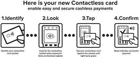 how to set pin for contactless card|us bank contactless card.